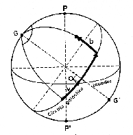 \includegraphics[width=0.35\textwidth]{galacticas}