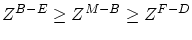 $\displaystyle Z^{B-E} \ge Z^{M-B} \ge Z^{F-D} $