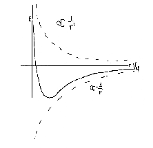 \includegraphics[width=0.4\textwidth]{efec}