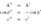 \begin{eqnarray*}
{\rm A''} & = & {\rm A'} \\
\cos\phi'' & = & -\cos\phi' \\
\nu'' & = & \nu' \\
\end{eqnarray*}