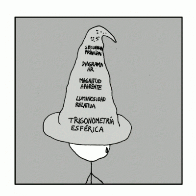 The Astro-Sorting Hat