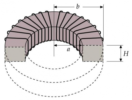 Toroide de sección rectangular 
(Haz click para ver la imagen a tamaño real)