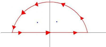 Circuito de integración 
(Haz click para ver la imagen a tamaño real)